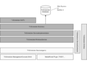 TvScheduler Architecture.png