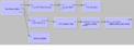 MPC-m2ts Graph.jpg
