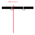timeline_example.png