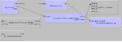 notworking-graph.JPG