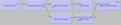 graphstudio2.jpg