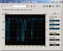 HDTune_Benchmark_Virtual_HD.png