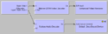 graph_no_passthrough.png