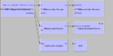 BluRayGraph MePo.png