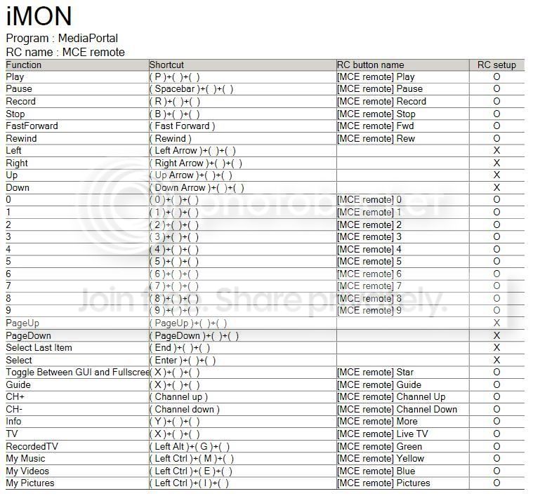 iMON-MediaPortal.jpg