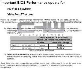 amd-690-performance-boost-r.jpg