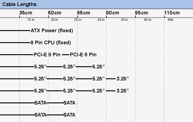cablelength.gif