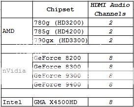 HDMI_LCPM.png