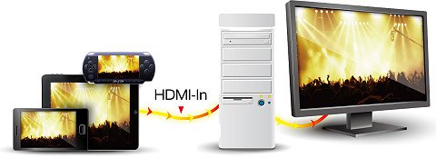 8o-HDMI-In-Desc.jpg